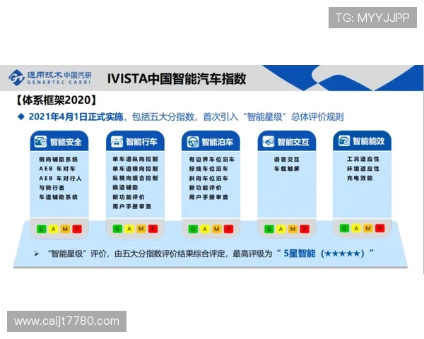 第三方开奖平台：公正性与安全性深度解析